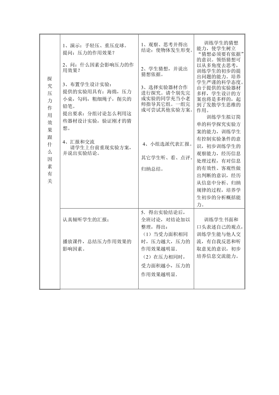 物理人教版初二下册压强有关视屏_第4页