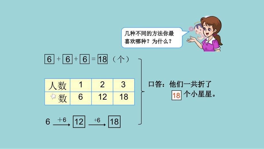 一年级数学下册【100以内的加法和减法】PPT课件_第5页