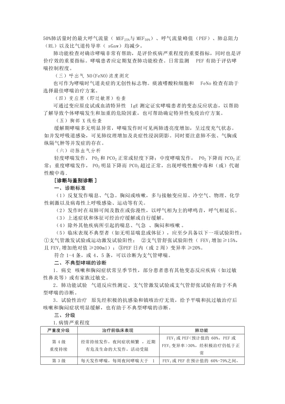 支气管哮喘及其用药指导_第2页