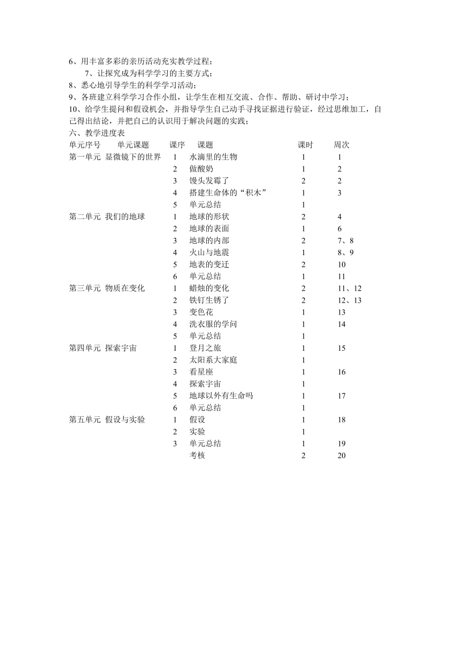 苏教版小学六年级科学上册教学计划案_第2页