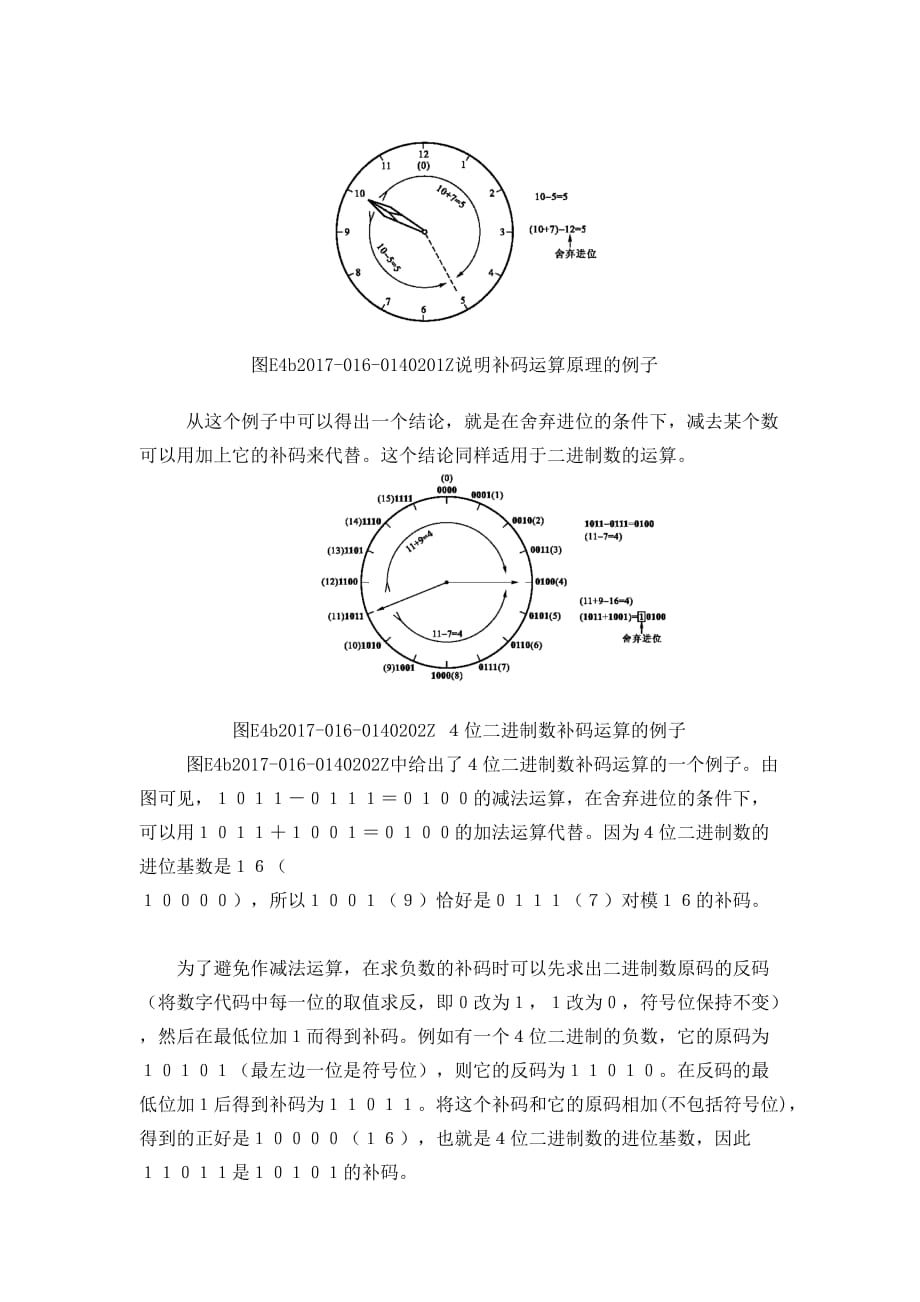 数字电子技术难点_第2页