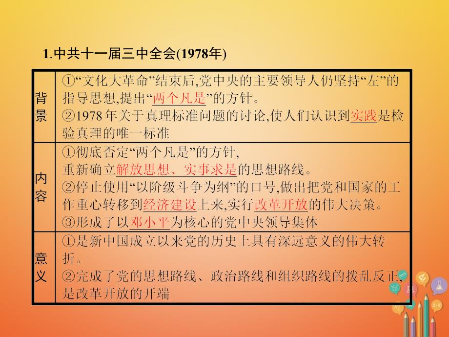 2017-2018学年初二历史下册 13 建设有中国特色的社会主义 新人教版_第2页