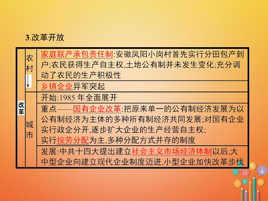 2017-2018学年初二历史下册 13 建设有中国特色的社会主义 新人教版_第4页