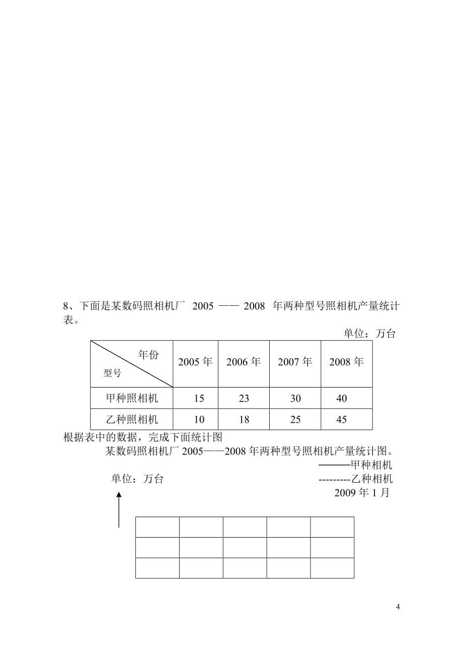 小升初数学综合错题集_第5页