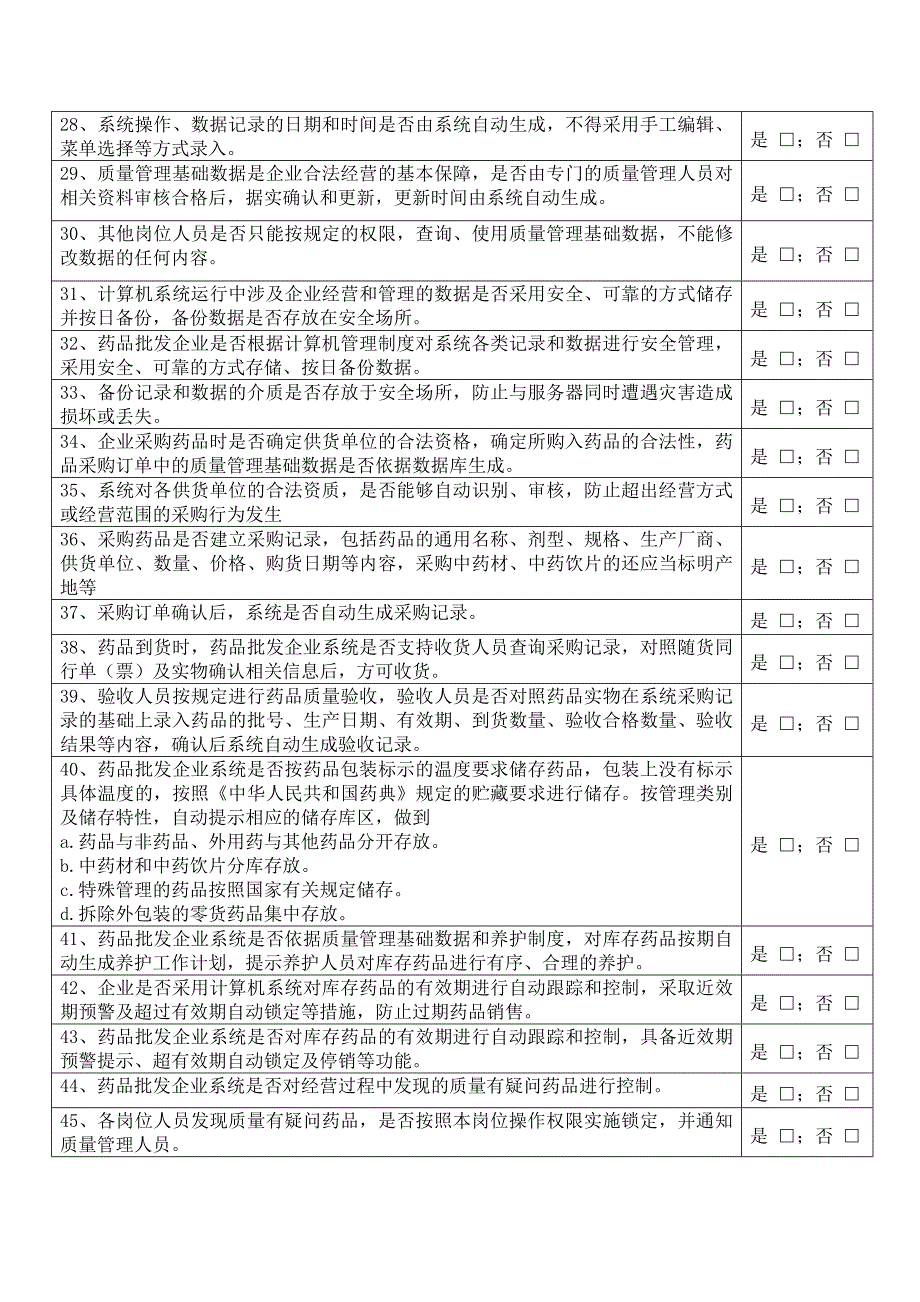 XXX医药现场专项内审记录_第3页