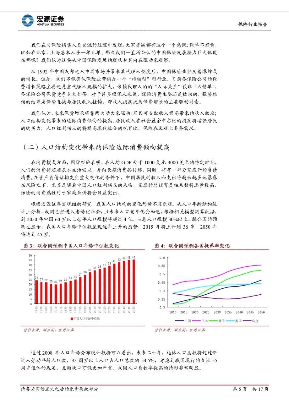 保险行业深度报告_第5页