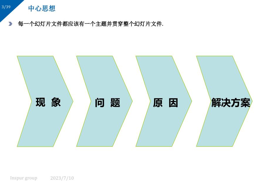 ppt文档制作方法（学员版）_第4页