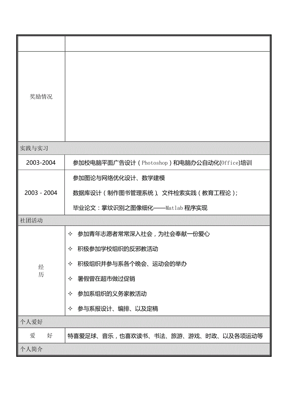 个人简历模板大全_可直接下载使用(word版)09632new_第4页