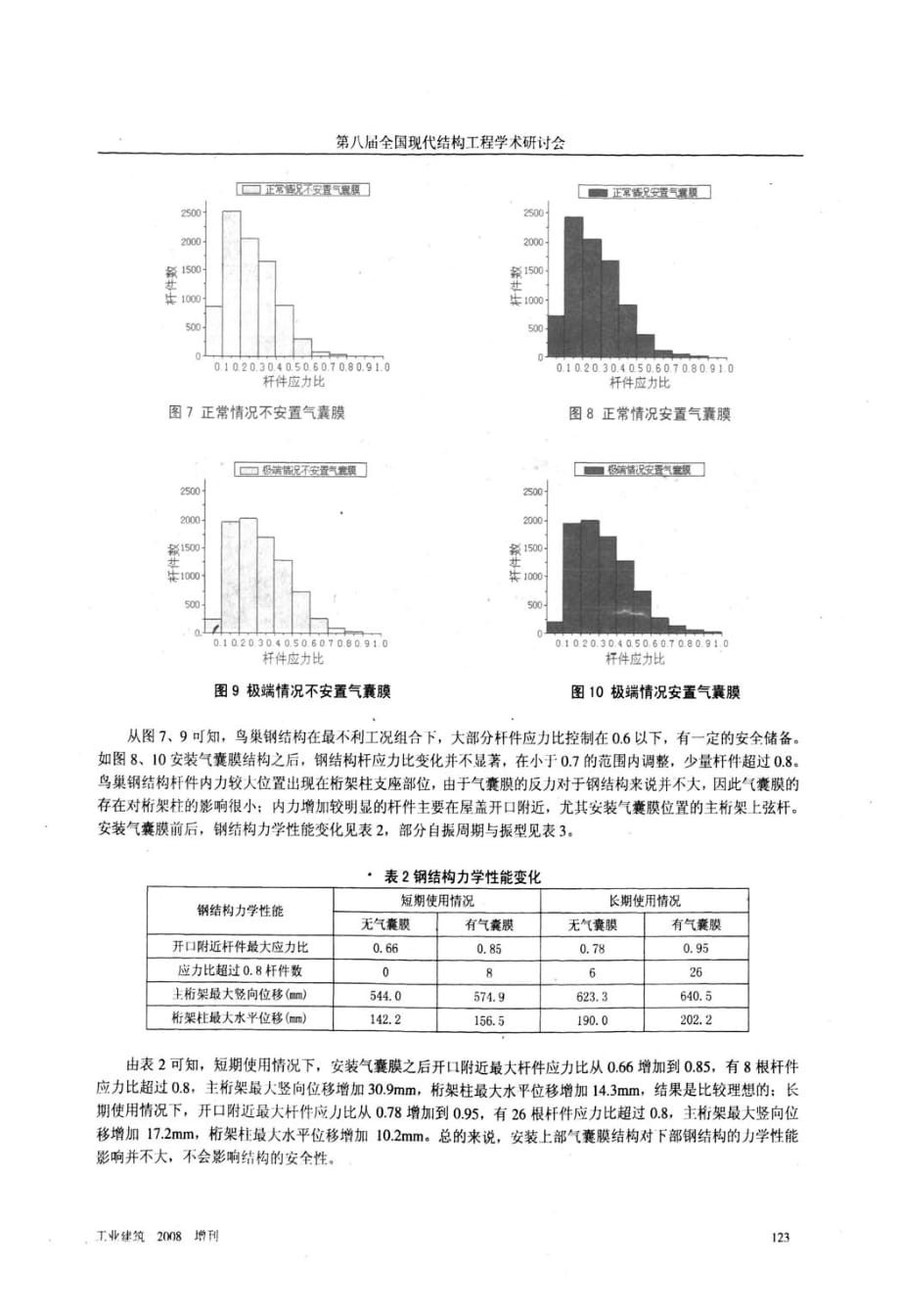 国家体育场封闭方案的可行性研究_第4页