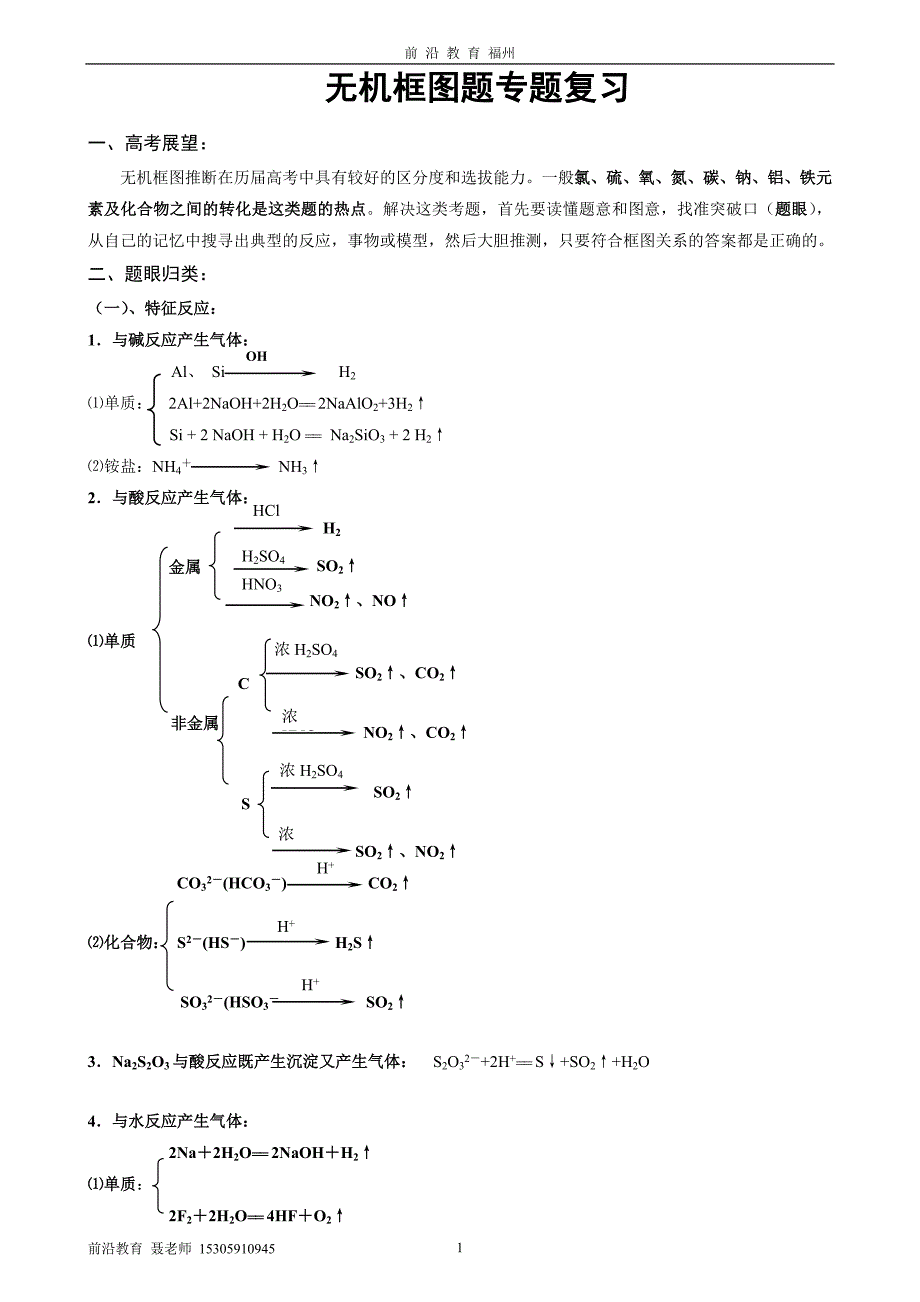 无机化学总结与推断题专题复习附练习题_第1页