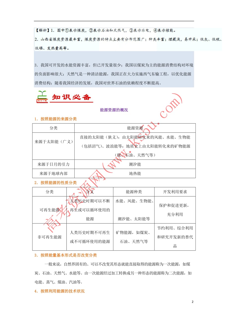 2018－2019学年高中地理 每日一题 能源资源的概况（含解析）新人教版必修3_第2页