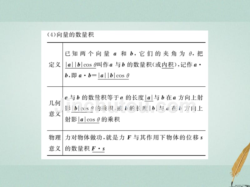 2017-2018学年高中数学 第二章 平面向量 5 从力做的功到向量的数量积 北师大版必修4_第5页