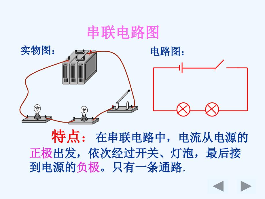 物理人教版初三全册15.3 串联和并联（课件）_第4页