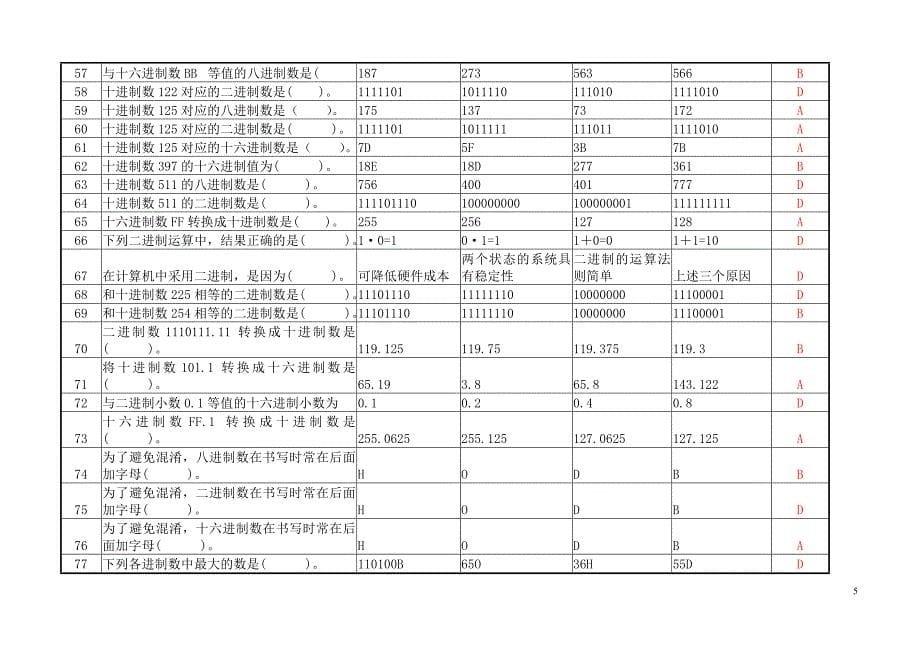 计算机基础知识选择题word格式_第5页