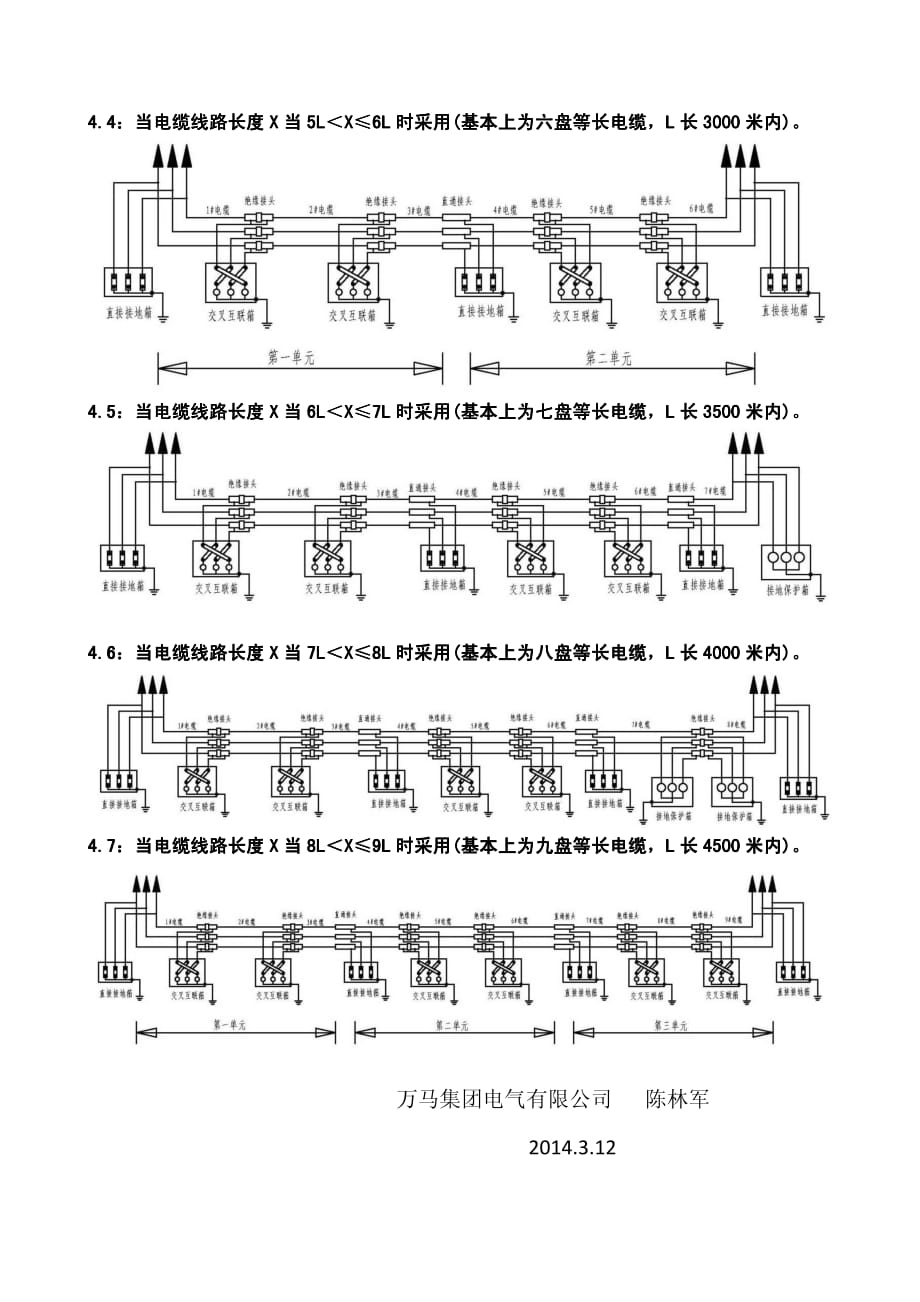 35kV及以上三相单芯电缆基本的接地 方式_第4页