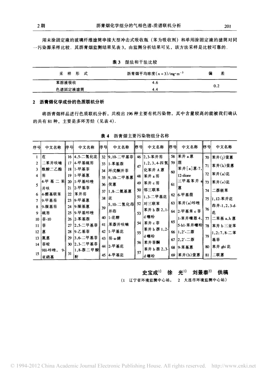 沥青烟化学组分的气相色谱_质谱联机分析_第2页