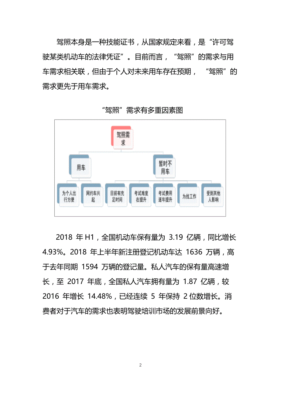 驾培市场分析_第2页