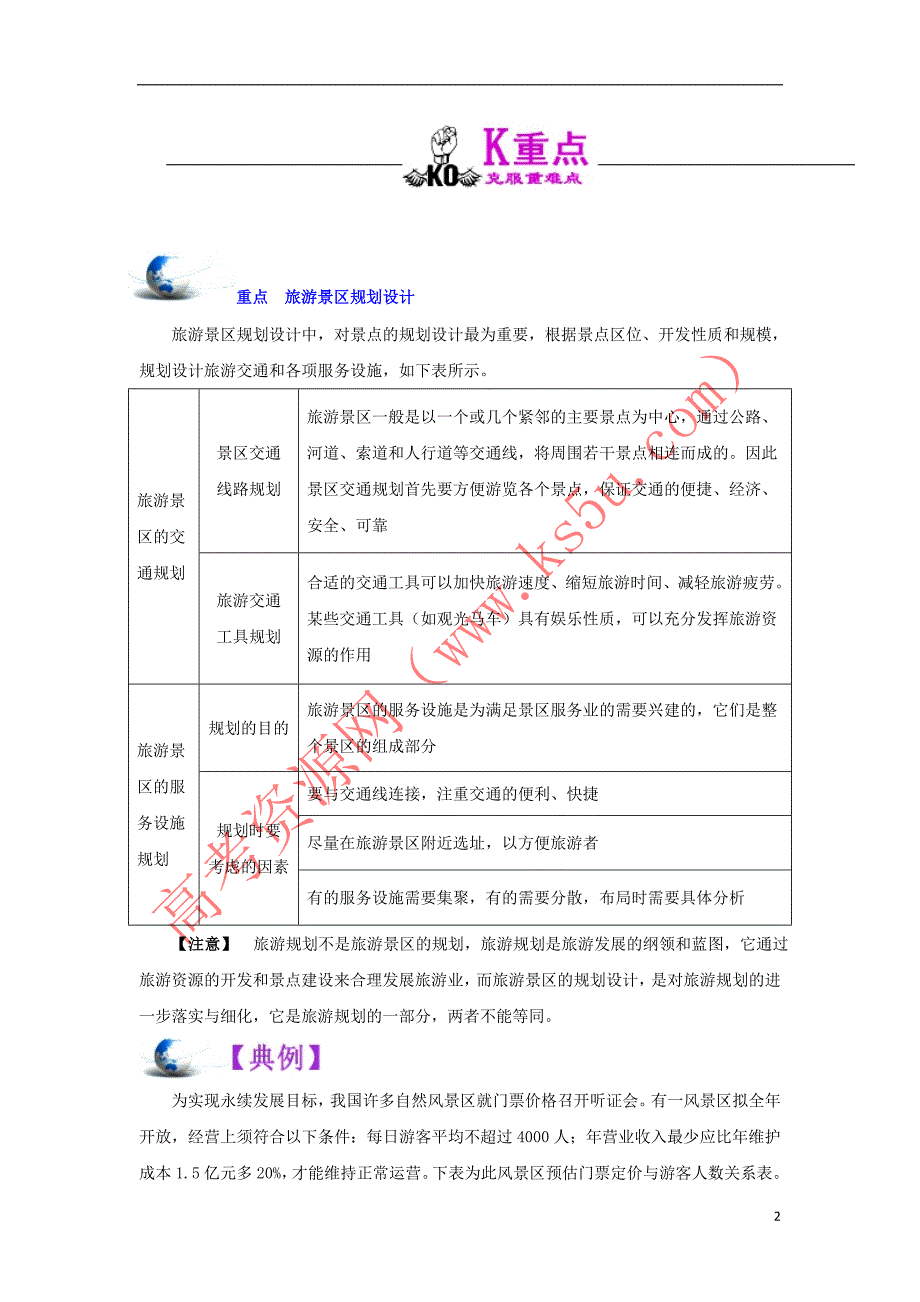 2018－2019学年高中地理 第04章 旅游开发与保护 专题4.1 旅游规划试题 新人教版选修3_第2页