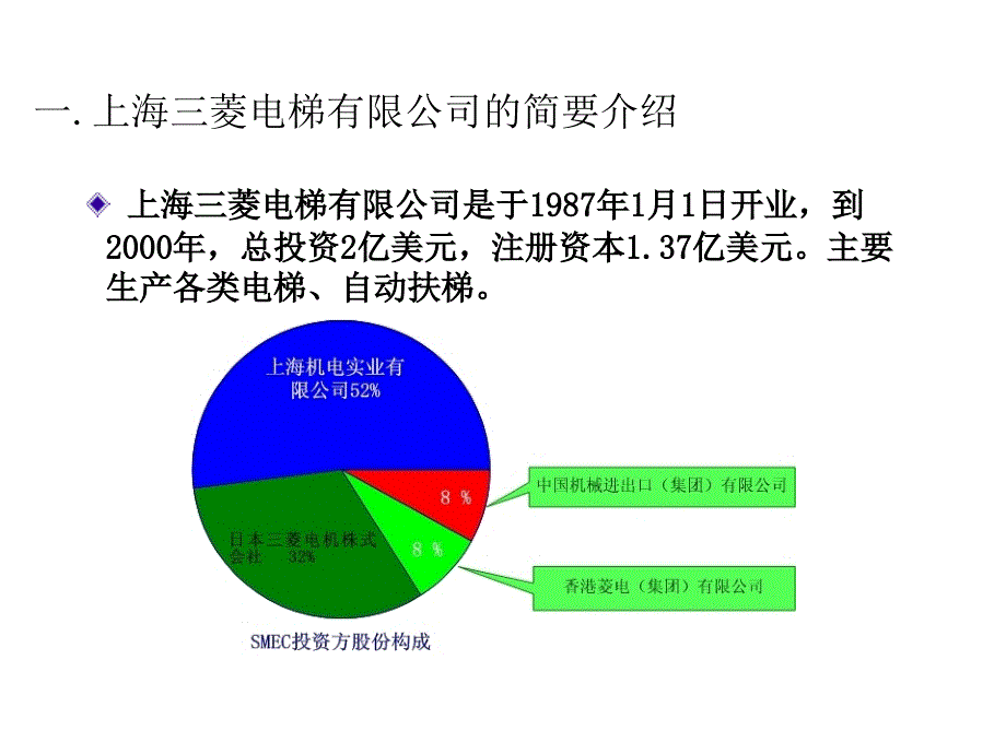 2019年质量损失成本管理报告_第3页