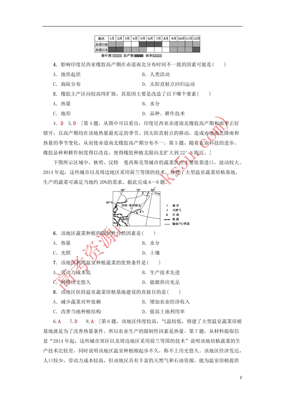 2018－2019学年高中地理 章末综合测评3 农业地域的形成与发展 工业地域的形成与发展 新人教版必修2_第2页