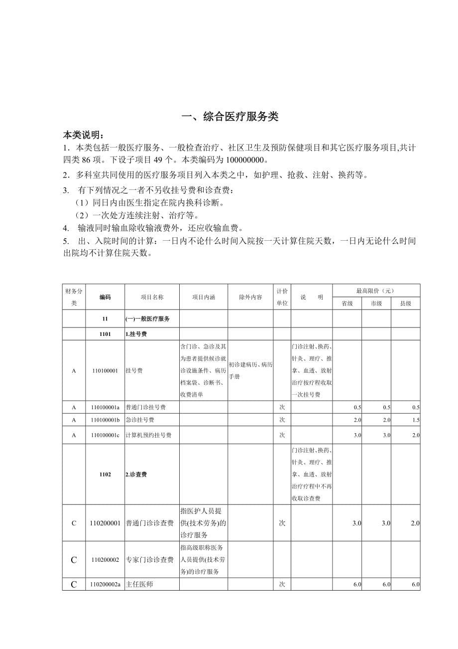 贵州省医疗服务价格-2003_第5页