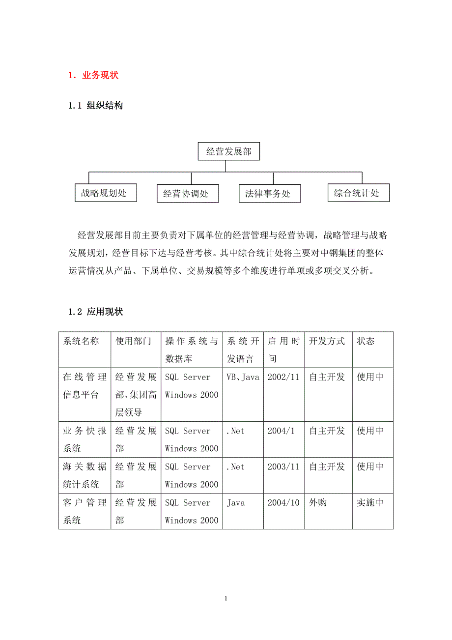 （精品推荐）2018年公司经营发展信息化系统业务管理方案_第4页