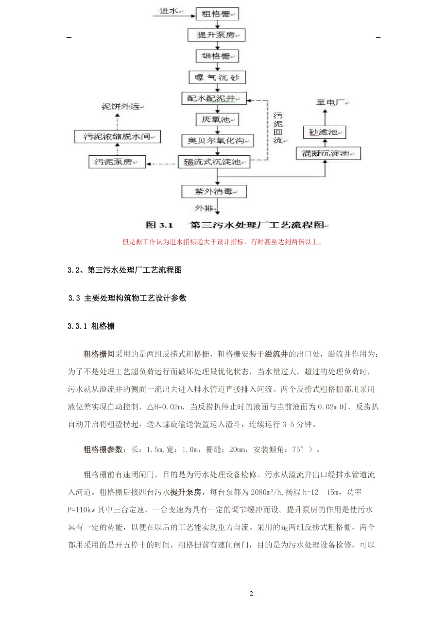 西安第三污水处理厂实习报告范文_第2页