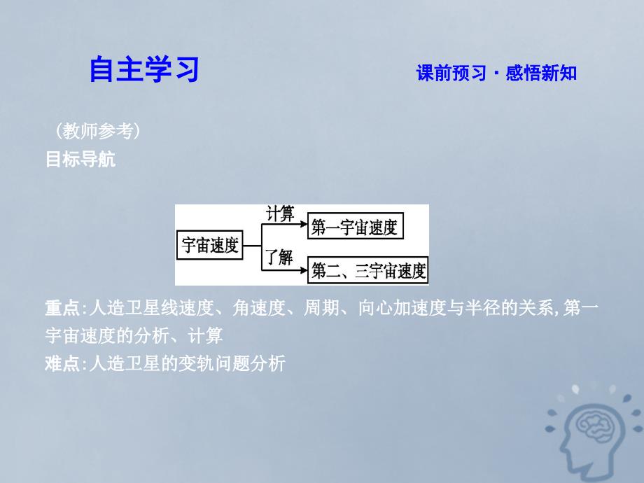 2017-2018学年高中物理 第三章 万有引力定律 第4节 人造卫星 宇宙速度 教科版必修2_第3页