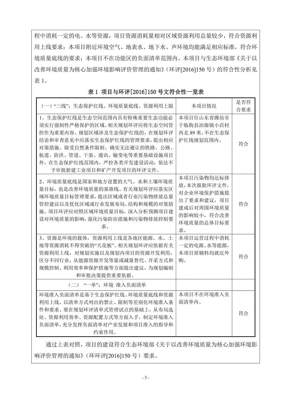 临朐县绍荣纸制品加工厂年产80吨印刷制品项目环境影响报告表_第5页