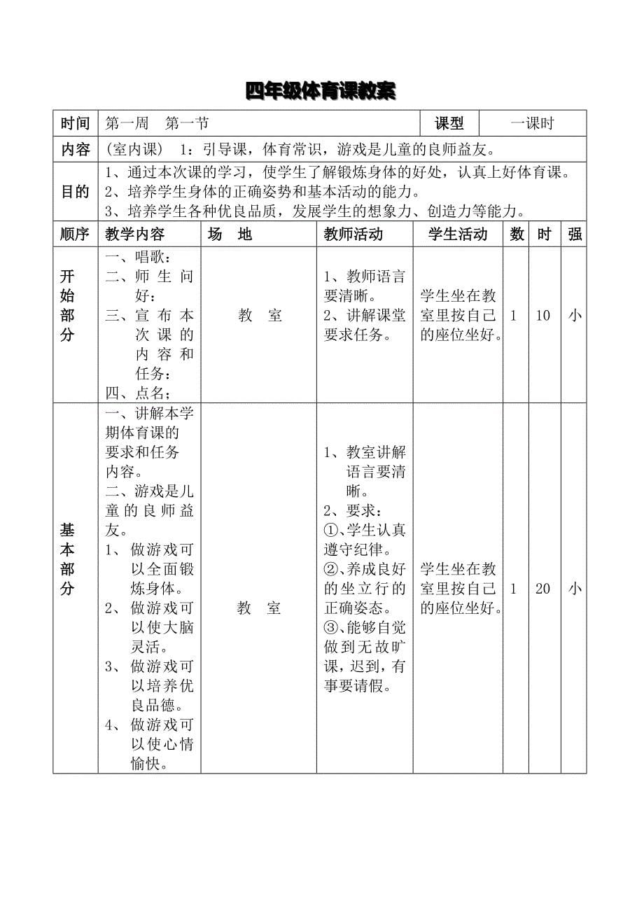 四年级体育课程的进度及教学方案_第5页