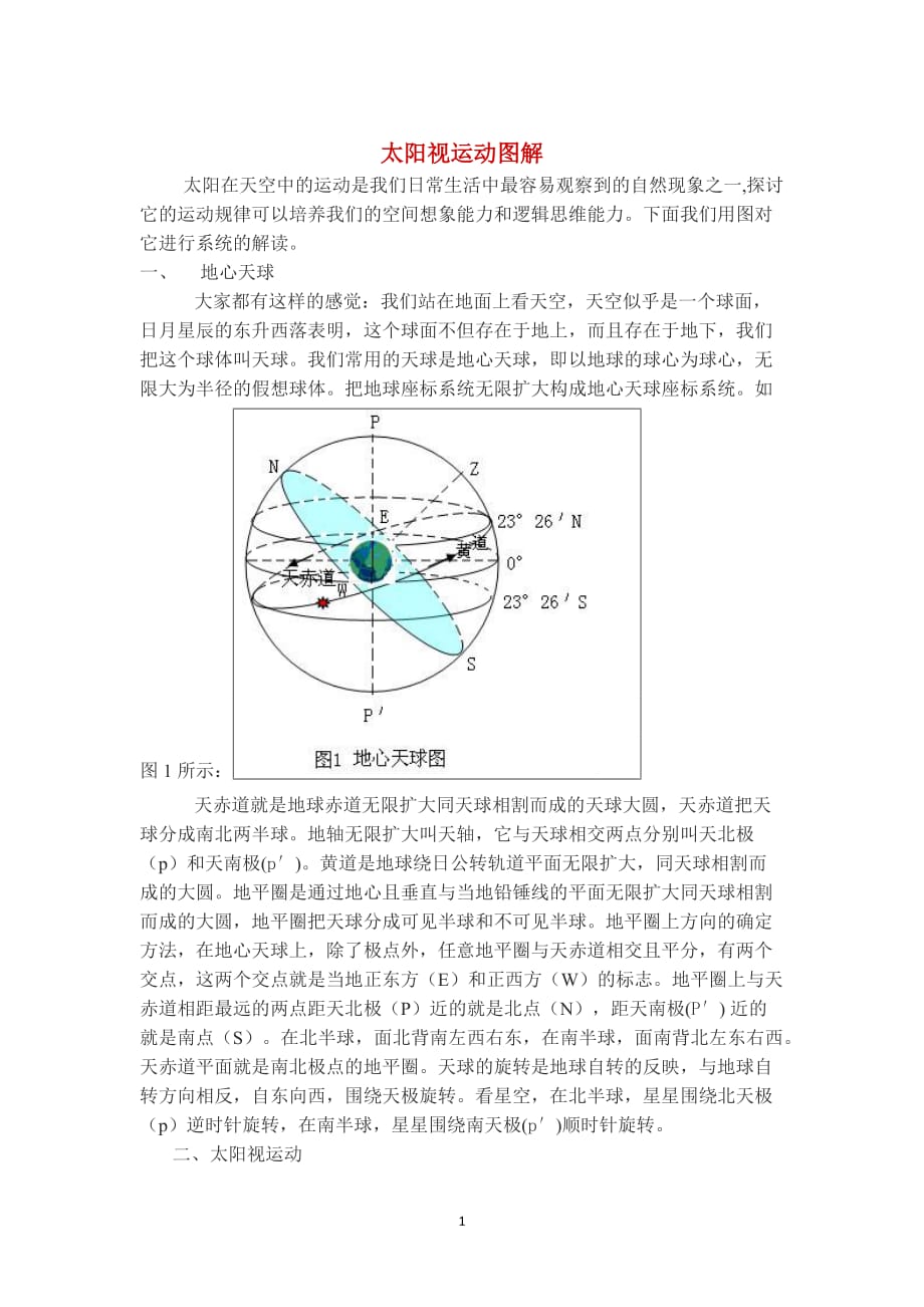 关于太阳视运动的解析及图解_第1页