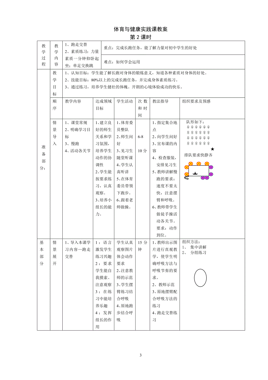 中学初二体育下册教案(48课时)_第3页