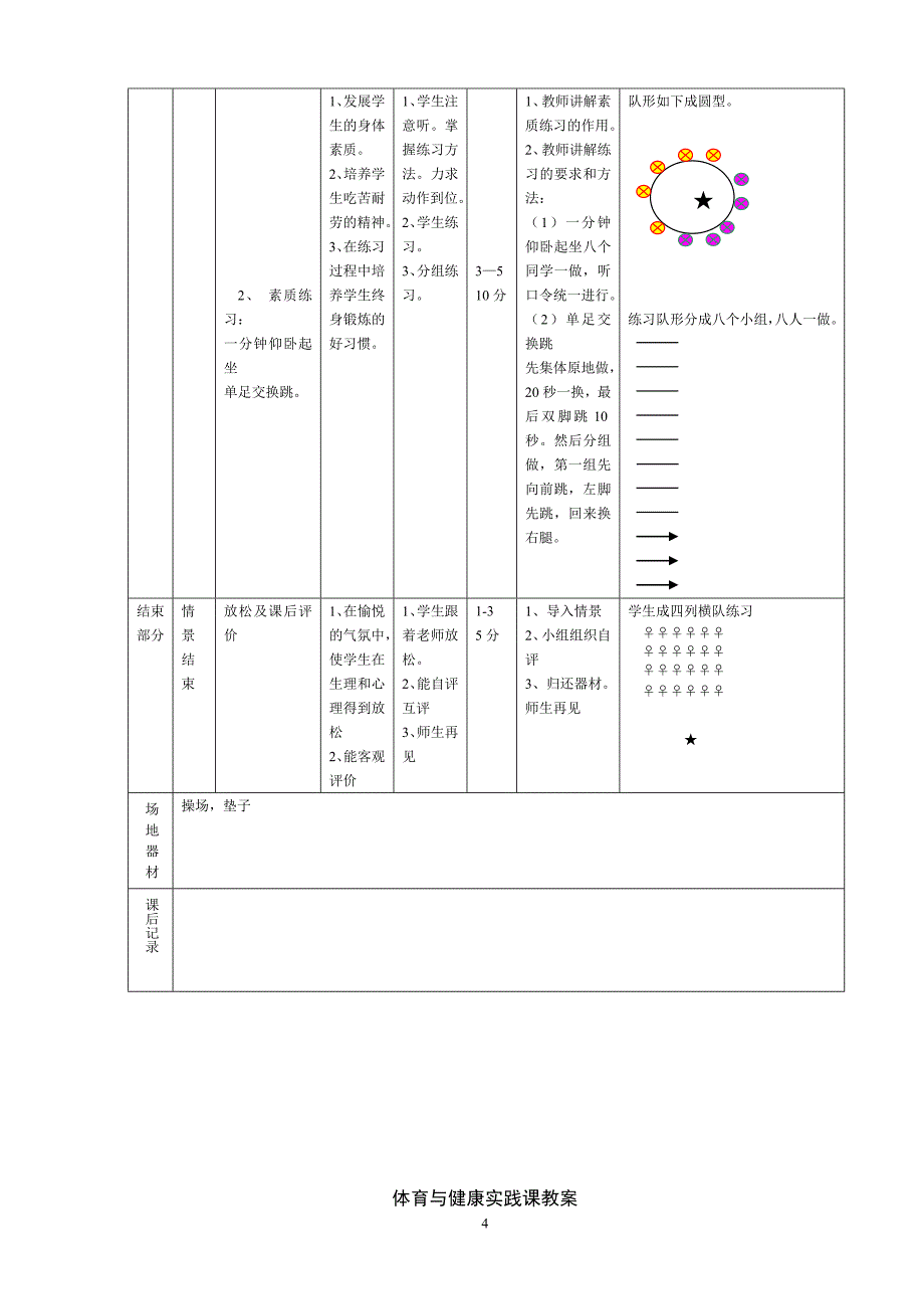 中学初二体育下册教案(48课时)_第4页
