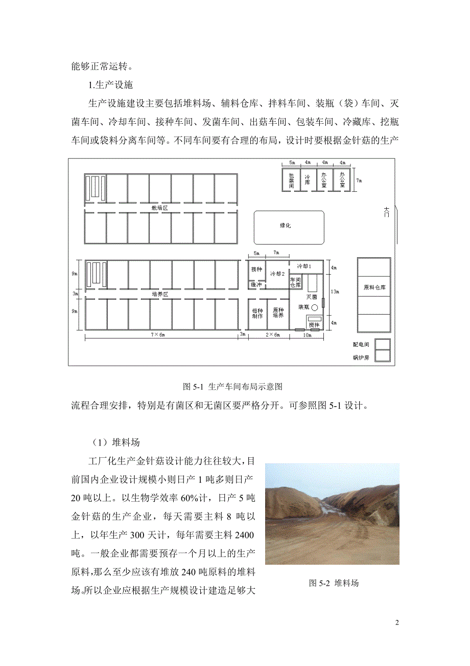 金针菇工厂化周年生产技术_第2页