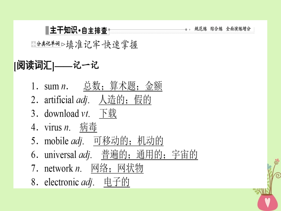 2019届高三英语第一轮复习 Unit 3 Computers 新人教版必修2_第2页