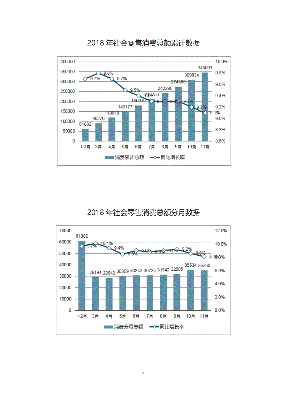 纺织服装行业重点分析_第4页