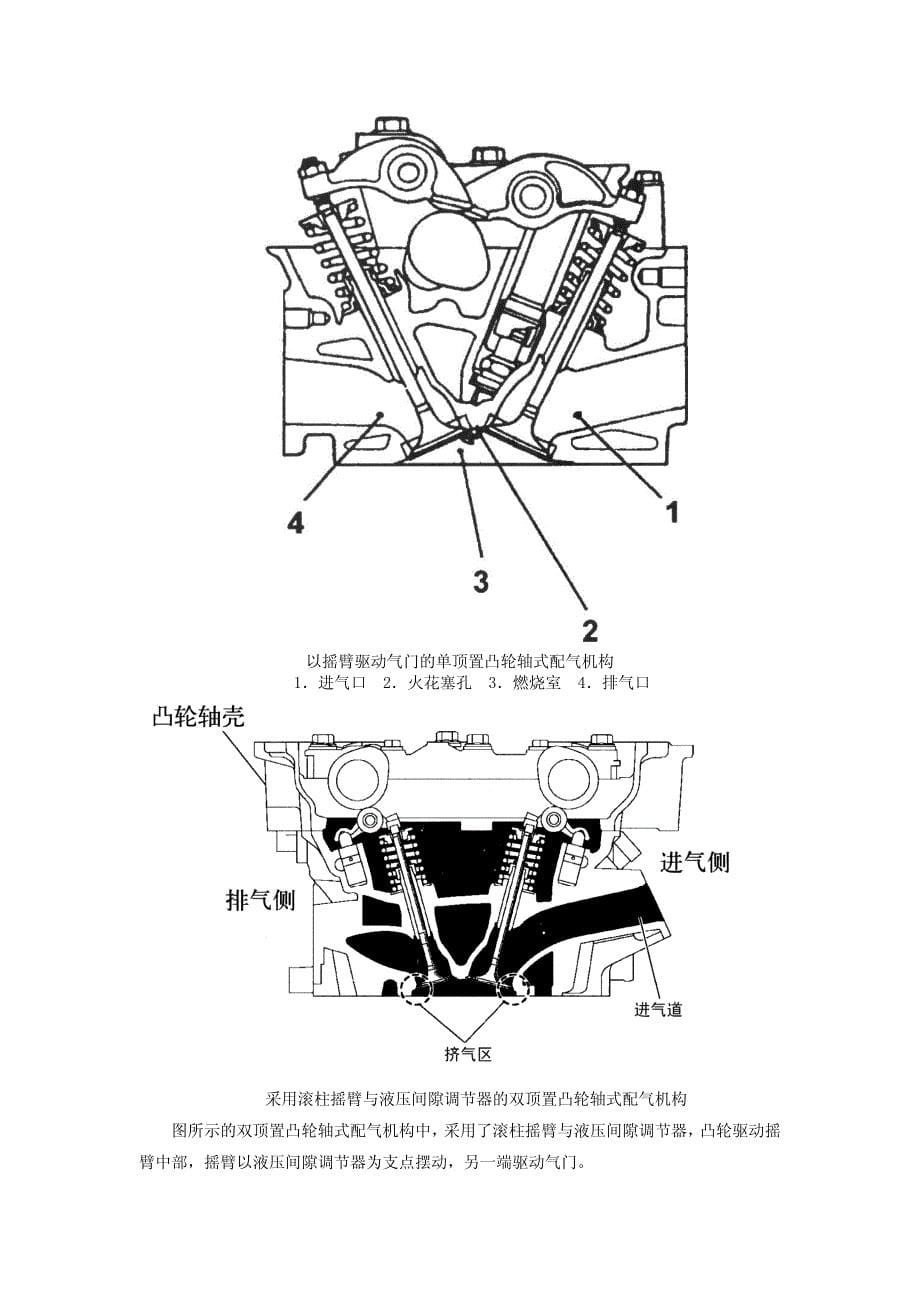 汽车发动机机械系统维修 教学课件 ppt 作者 李清明 主编 配气机构的结构原理_第5页