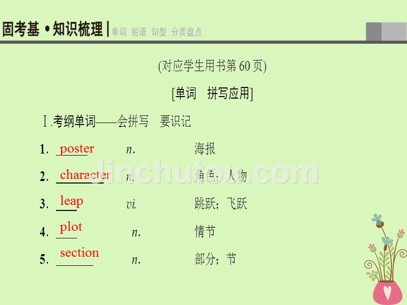 2019版高三英语第一轮复习 Module 6 Films and TV Programmes 外研版必修2_第3页