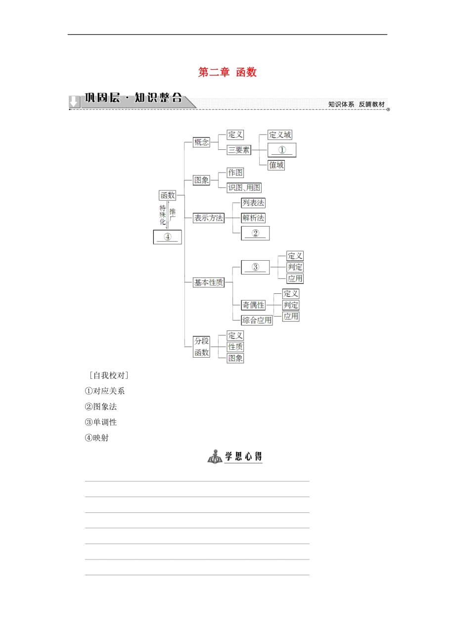 2018版高中数学 第二章 函数章末分层突破学案 苏教版必修1(同名10040)_第1页