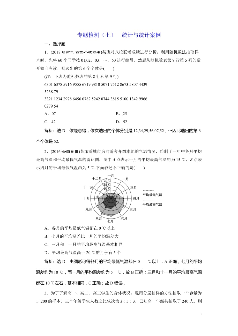 2018年高考理科数学通用版三维二轮专题复习专题检测：（七） 统计与统计案例 Word版含解析_第1页