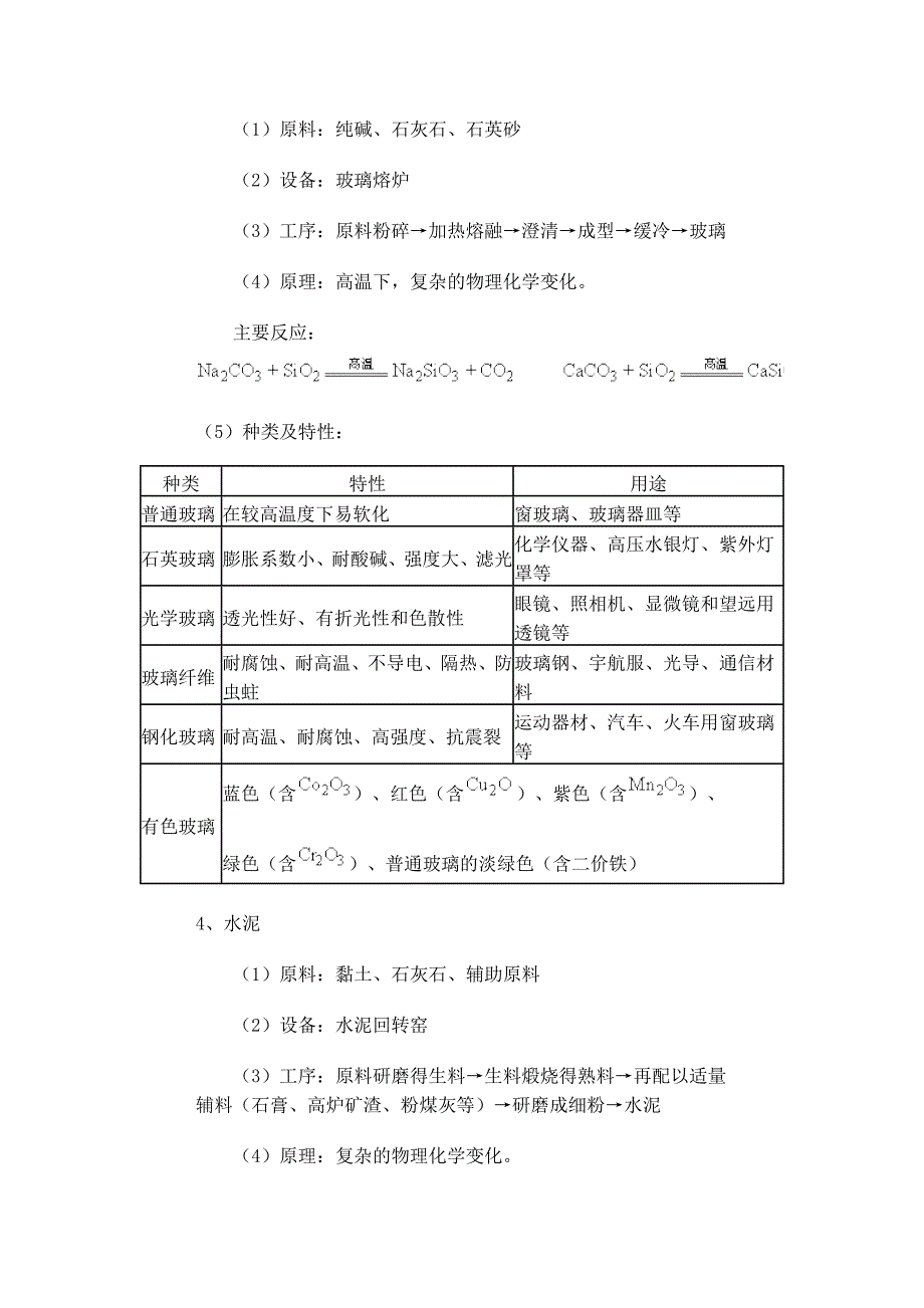 无机非金属材料　汪响林_第3页