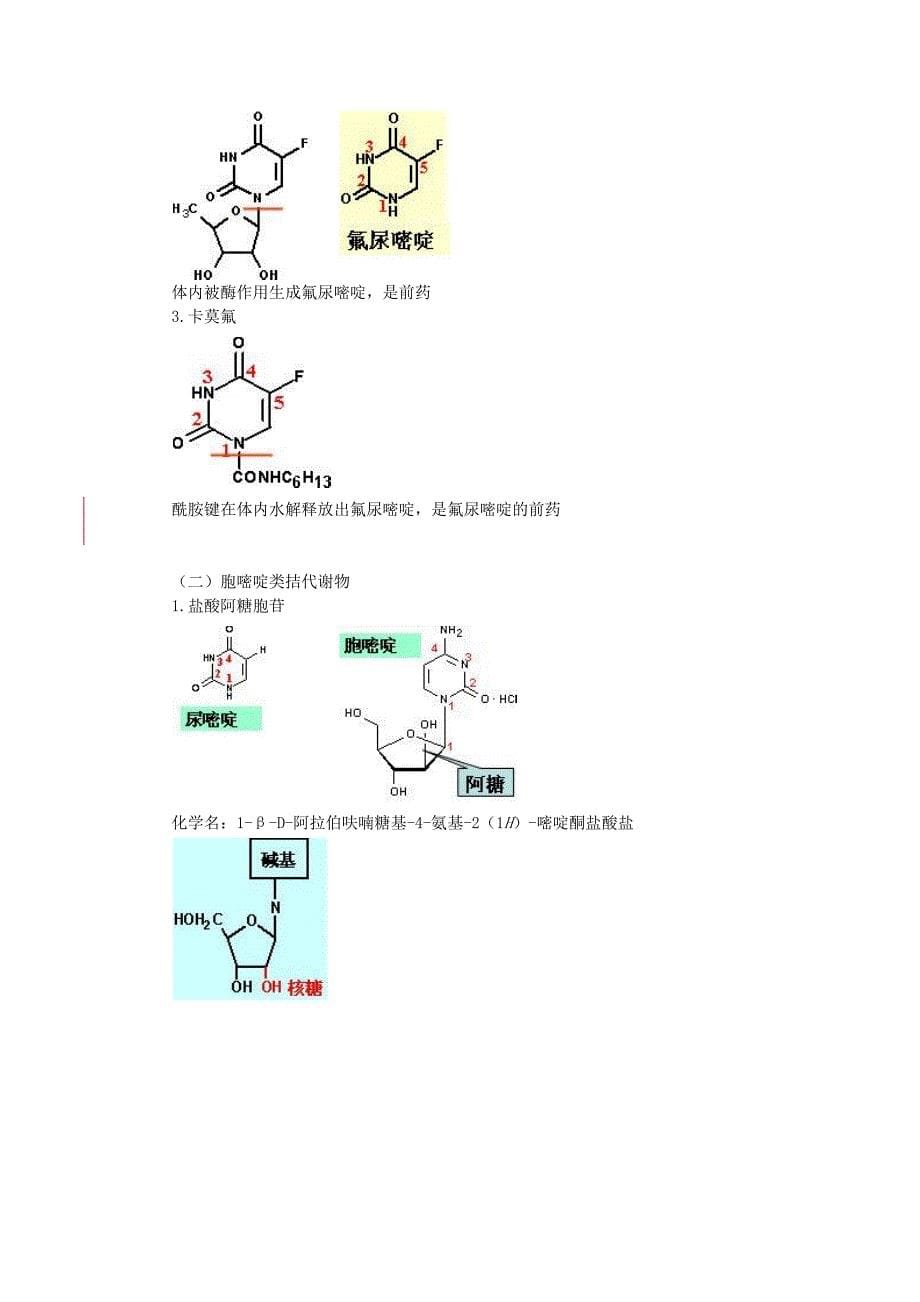 药物化学笔记2x_第5页