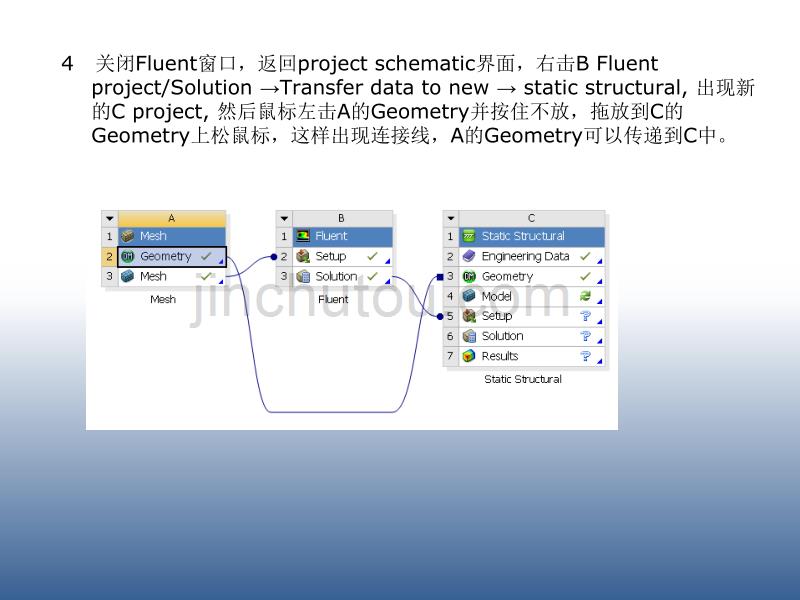 ansysworkbench-fluent流固耦合传热及热结构分析_第5页