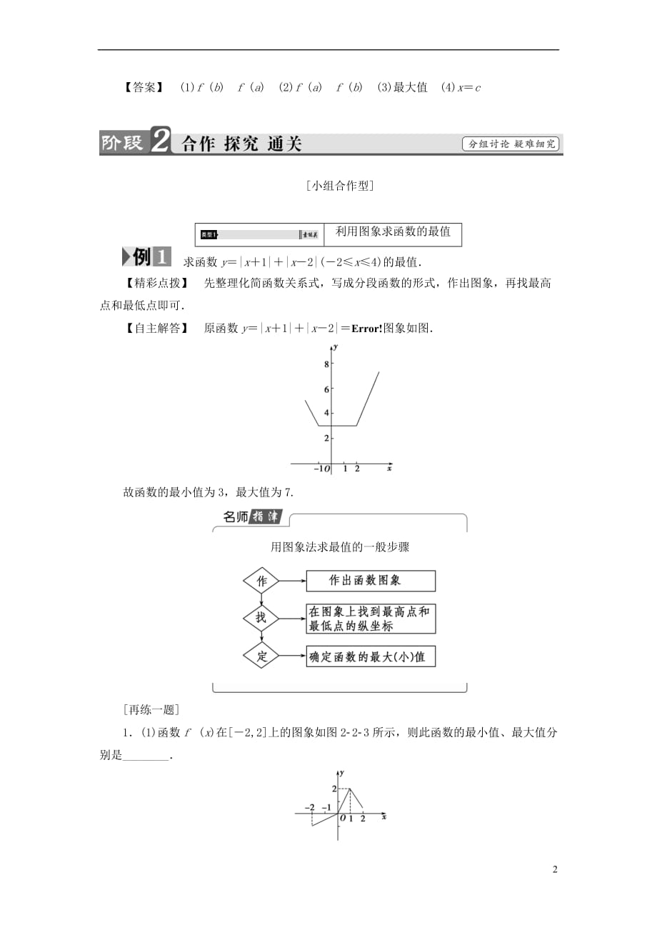 2018版高中数学 第二章 函数 2.2.1 第2课时 函数的最大值、最小值学案 苏教版必修1_第2页