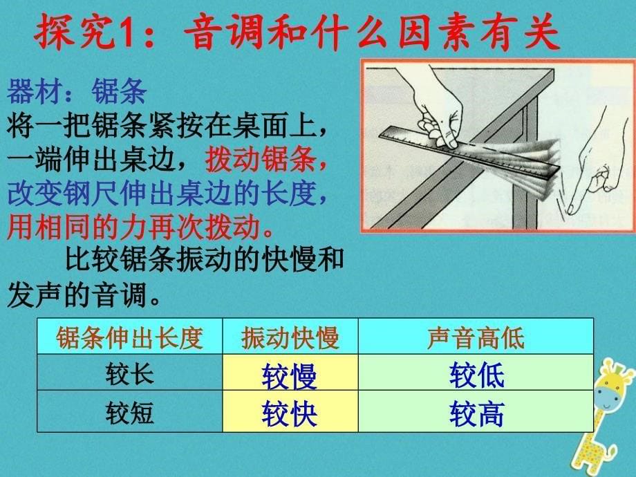 初二物理上册 2.2《声音的特性》2 鲁教版五四制_第5页