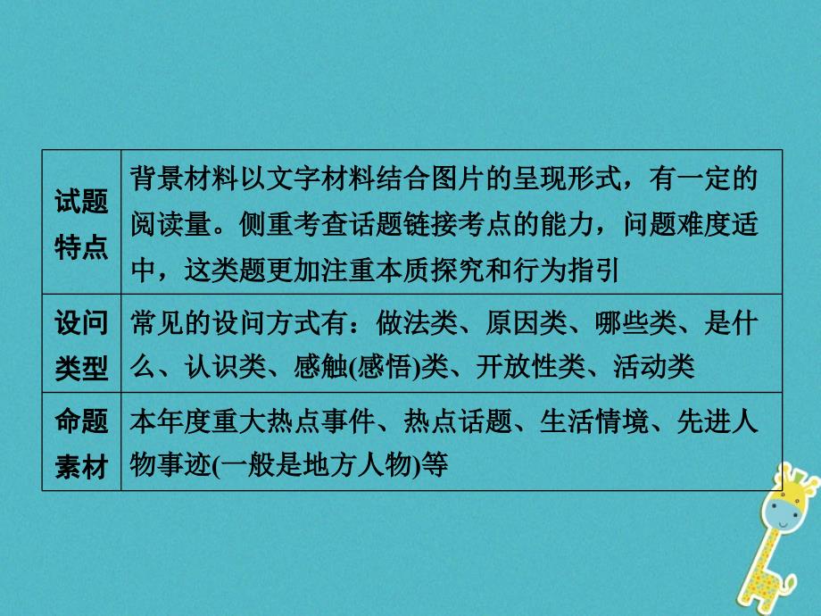 安徽2018年中考政治总复习 专项突破 第三部分 题型技巧篇 题型3简答题(第14题)_第4页