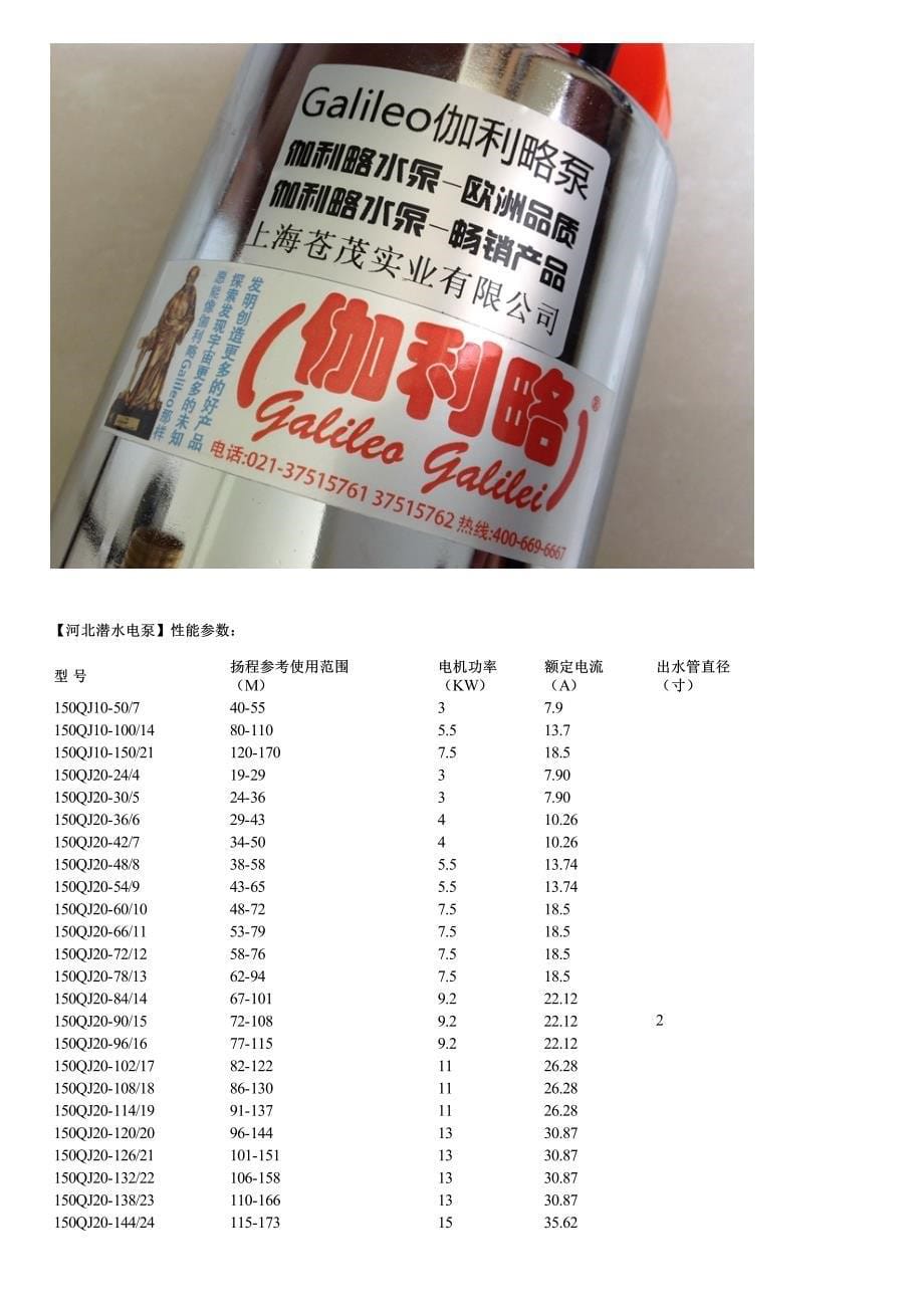 河北潜水电泵性能参数故障原因及排除方法_第5页