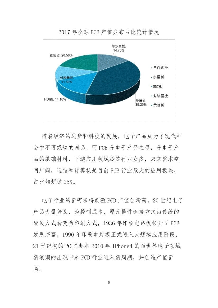 国内外PCB市场运行状况分析_第5页