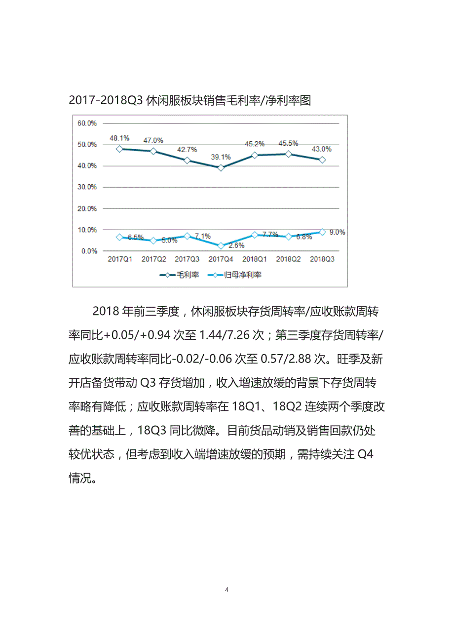 服装行业男女装发展报告分析_第4页