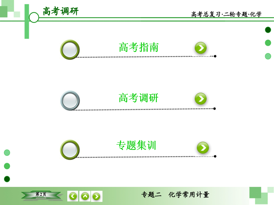 2014高考二轮化学专题_第2页